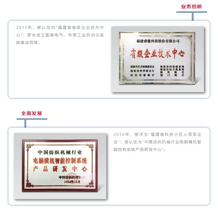 我是睿能，這是我的故事(圖5)