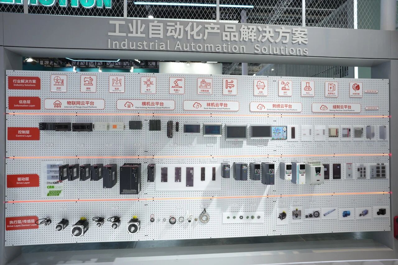 展會回顧 | 工博會圓滿收官，睿能科技以創(chuàng)新方案引領(lǐng)產(chǎn)業(yè)升級新浪潮(圖4)